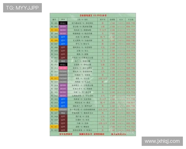 精彩赛事回顾：各大体育赛事最新比分一览，球迷必看更新数据