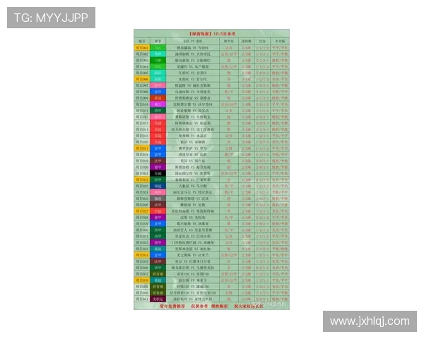 最新体育赛事比分回顾：热血激战纷呈 足球篮球网球赛况全解析