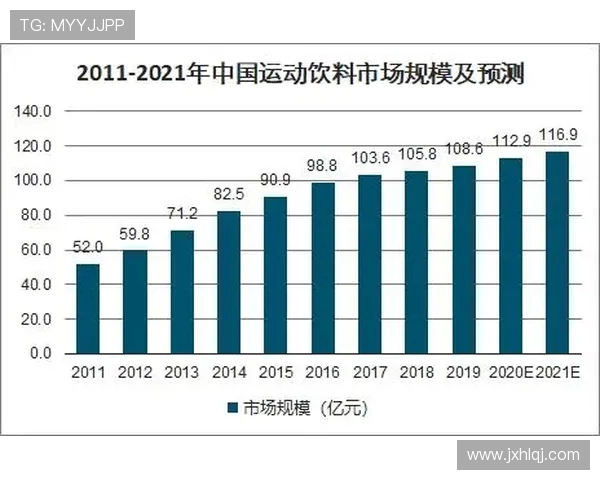乒乓球运动的技术演变与全球发展趋势分析及未来前景探讨