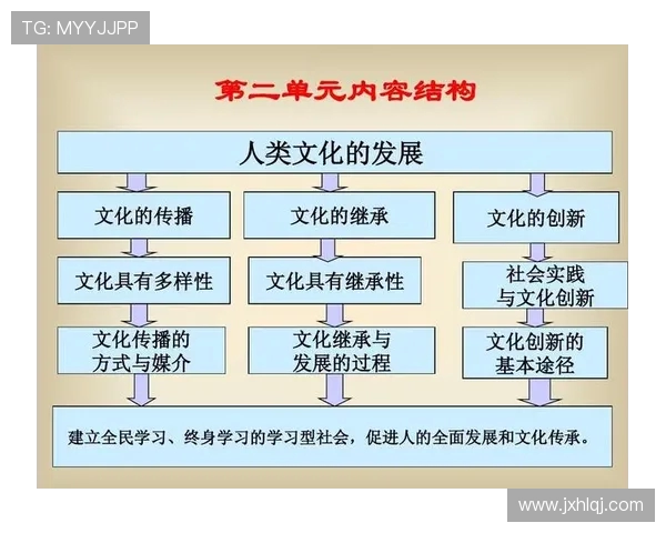 以体育精神为核心推动全民健康与社会和谐发展的创新路径研究