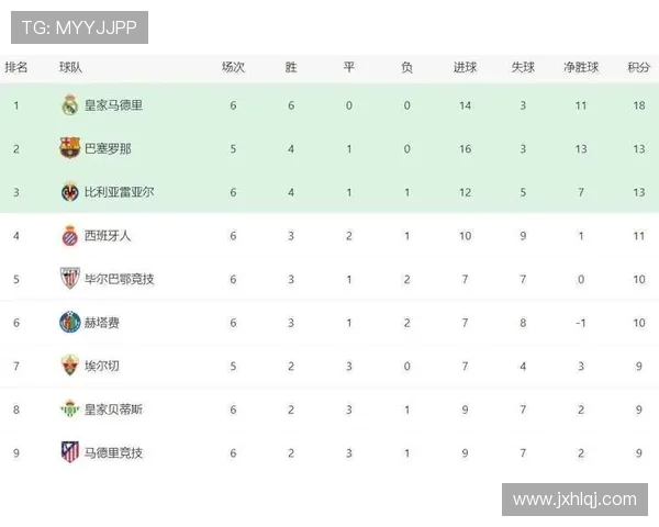 全球体坛最新战报聚焦精彩赛事比分全面解析胜负背后的故事