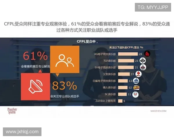 全球电竞产业发展趋势与职业选手生态环境变迁深度解读全面分析篇