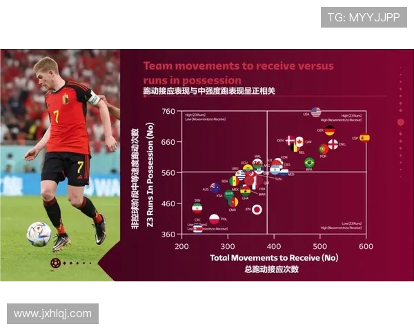 足球新纪元：技术革新与战术演变下的全球赛场变革与未来趋势