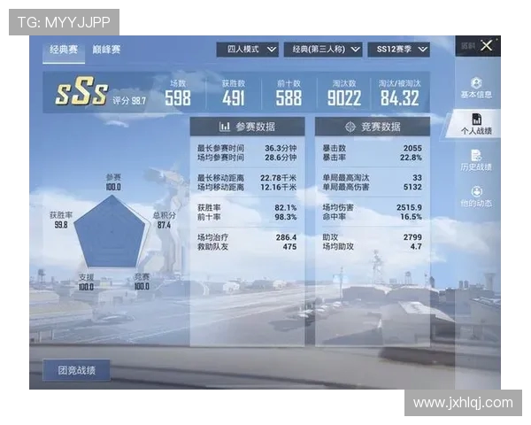 最新和平精英技术排行榜揭晓IG战队稳居第一名引领潮流